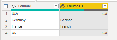 What are translation tables in Power Query’s Fuzzy Match and why would ...